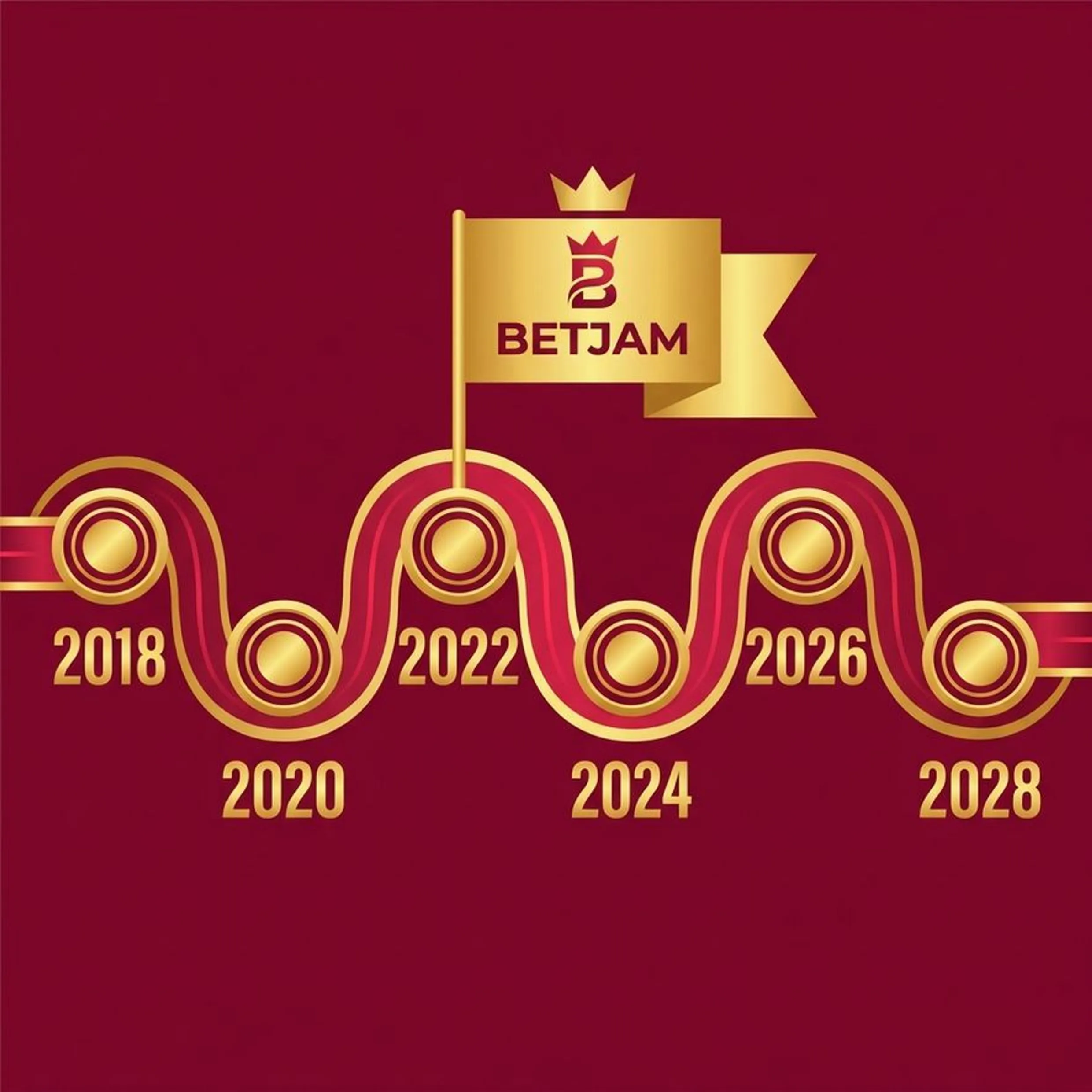 Historia y trayectoria de Betjam en línea